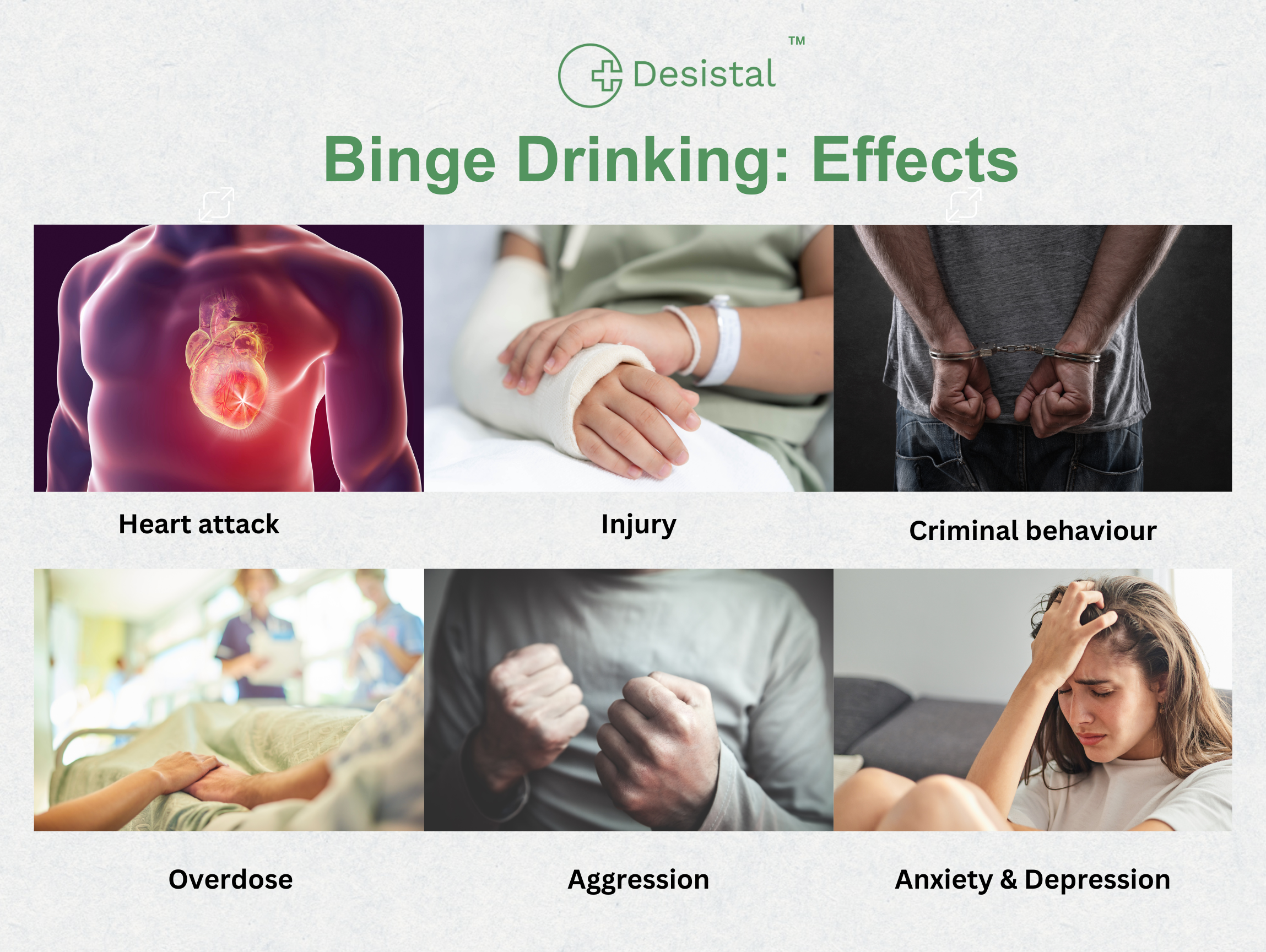 Alcohol Injuries: How They Happen and What to Do