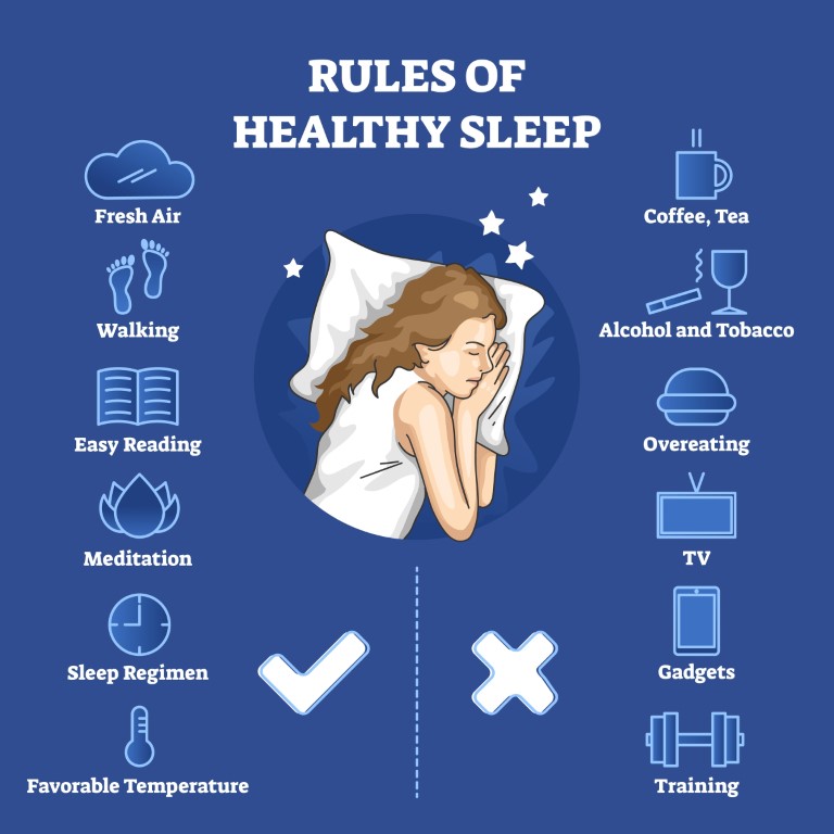 Sleeping with Alcohol: A Recipe for Poor Sleep